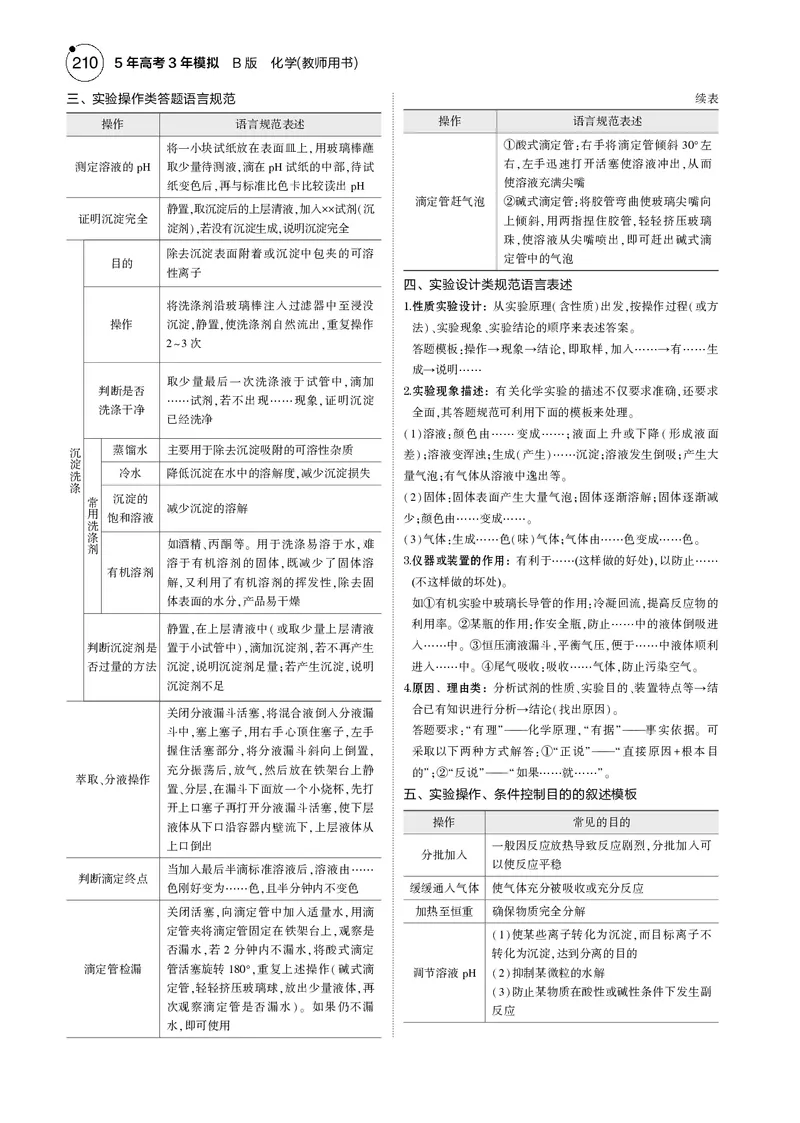 《1_14专题十四化学实验综合_2025版教学资源包_（总复习系列）2025版《5年高考3年模拟》新高考版B版（⭐全科）_2025版.新高考新教材版.选考总复习.化学.5·3B版_第一部分图书电子教参》第7页预览