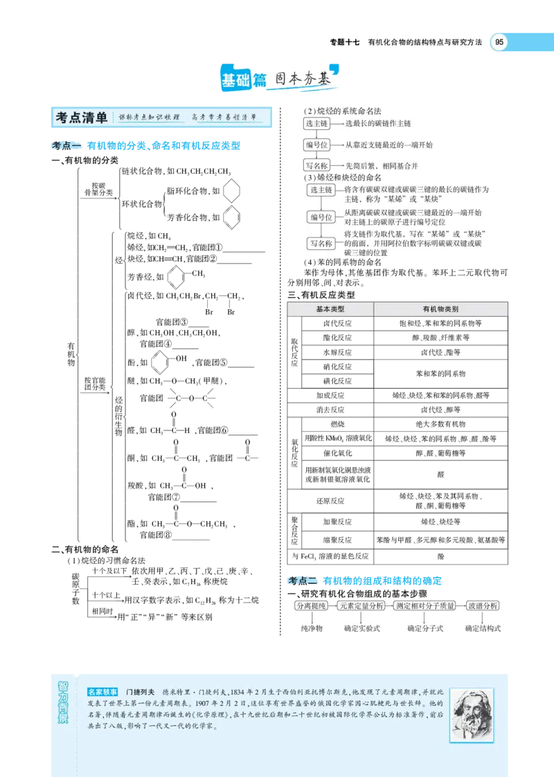 《1_7.专题考点精析(1)_2023版教学资源包_2023版新高考版选考总复习化学5·3A版_15_专题十五有机化合物的结构与性质烃_7_专题考点精析》第2页预览