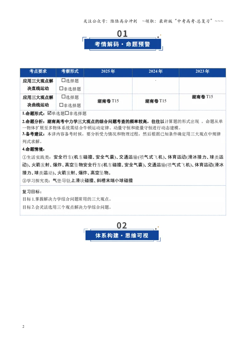 《第28讲 三大观点解决力学问题（复习讲义）（湖南专用）（教师版）_04-物理-高考总复习_一轮复习_2026年-物理高考一轮复习_2026年高考物理一轮课件+讲义+练习（湖南专用）-G331》第2页预览
