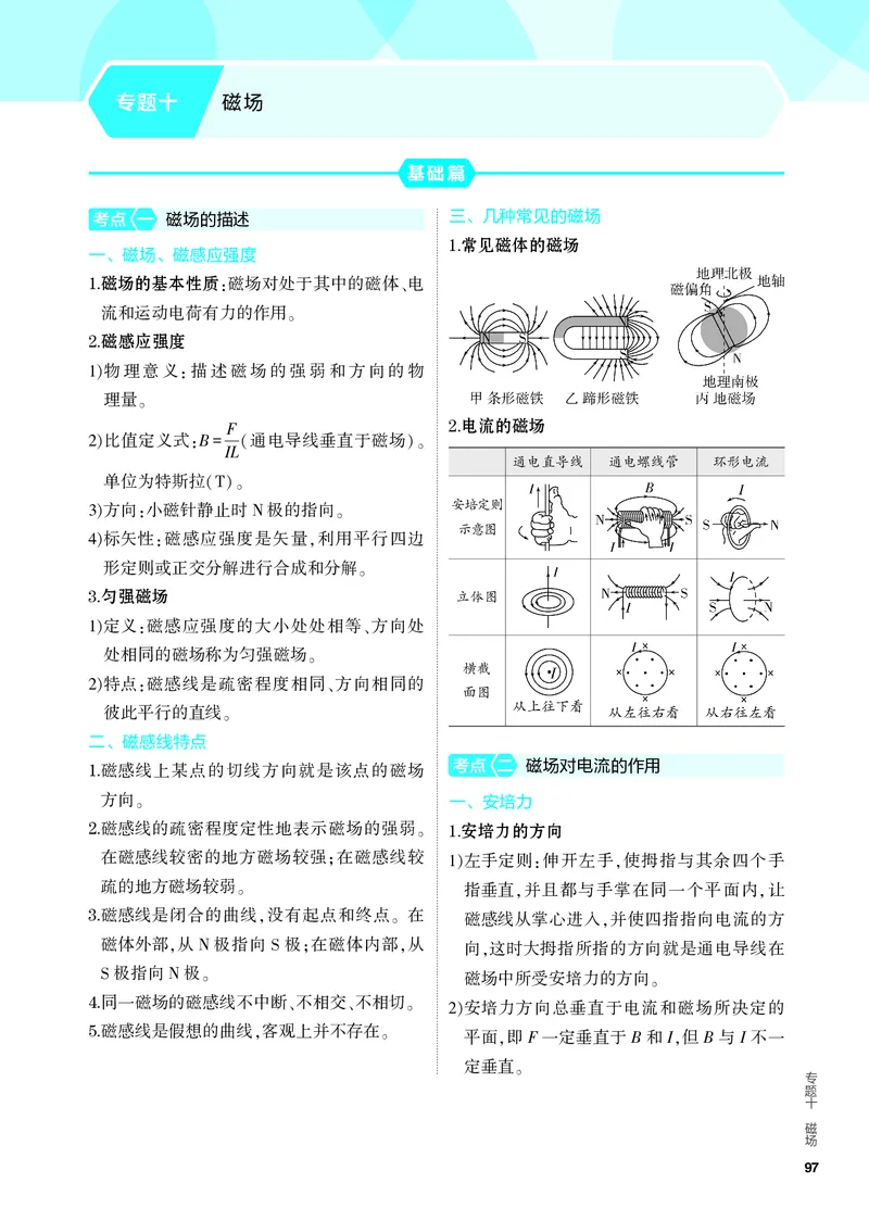 《1_4.PDF教参电子书——知识讲解册_2024版教学资源包_2024版.新高考版物理.5·3A版_10_专题十磁场_4_PDF教参电子书》第1页预览