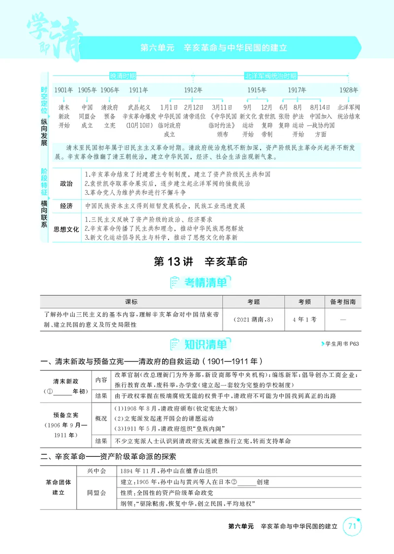 《1_06-第六单元　辛亥革命与中华民国的建立_2026版教学资源包_202653高考总复习A版_湖南版_2026版.湖南版.选考总复习.历史.5·3A版_二、教师用书PDF_必修中外历史纲要（上）_2_精讲册PDF》第1页预览