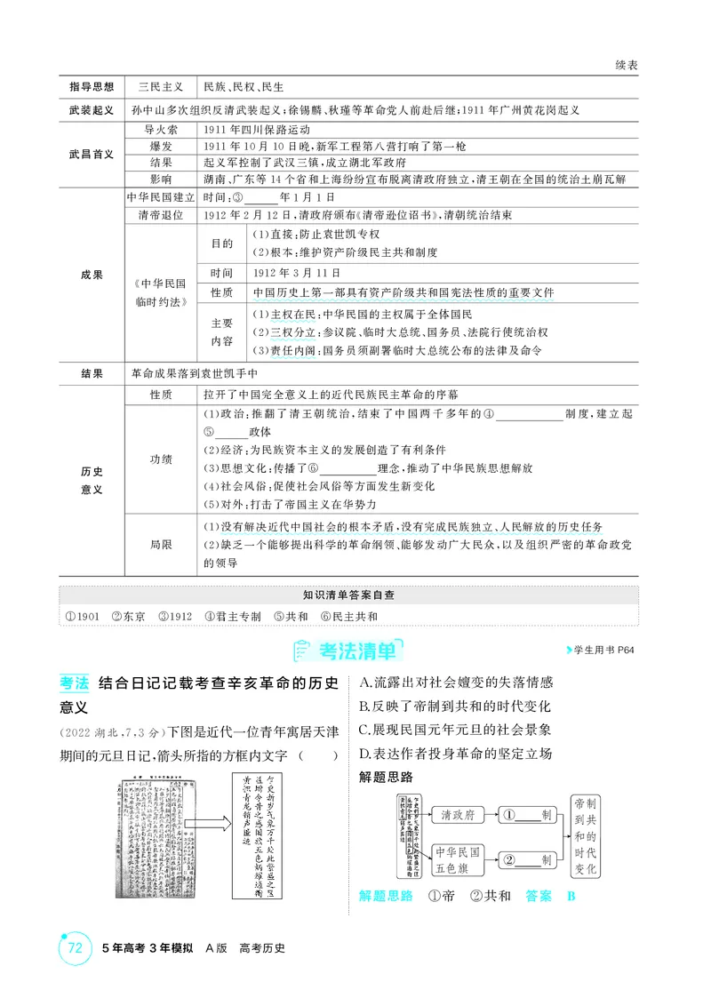 《1_06-第六单元　辛亥革命与中华民国的建立_2026版教学资源包_202653高考总复习A版_湖南版_2026版.湖南版.选考总复习.历史.5·3A版_二、教师用书PDF_必修中外历史纲要（上）_2_精讲册PDF》第2页预览