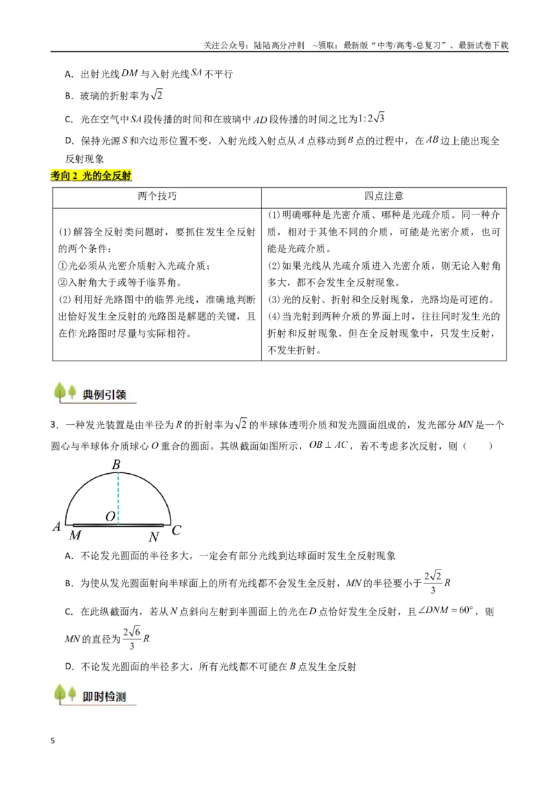 《考点53光学和电磁波（核心考点精讲精练）（学生版）_04-物理-高考总复习_一轮复习_2025年_2025年高考物理一轮复习考点精讲精练（新高考通用）》第5页预览