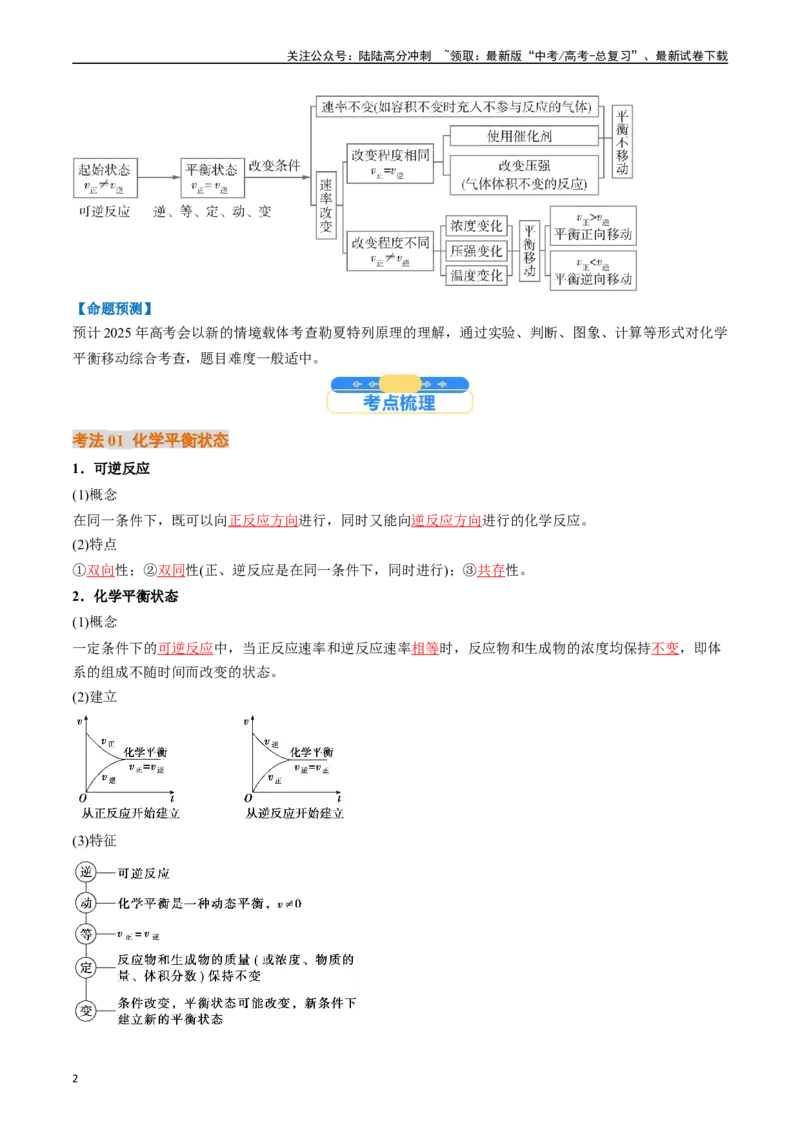 《考点26化学平衡状态、化学平衡的移动（核心考点精讲精练）-（新高考通用）（教师版）_05-化学-高考总复习_一轮复习_2025年_2025年高考化学一轮复习考点精讲精练（新高考通用）》第2页预览