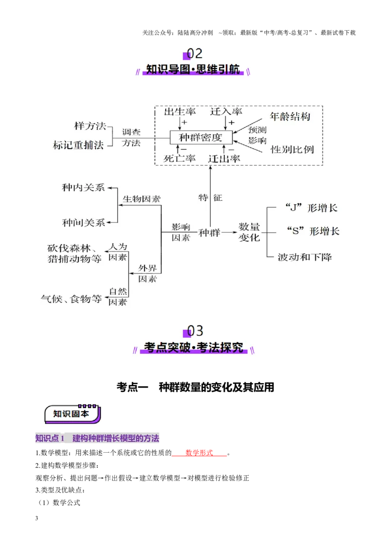 《第32讲种群及其动态（第二课时，种群的数量变化及其影响因素）（讲义）（教师版）_06-生物-高考总复习_一轮复习_2025年_2025年高考生物一轮复习讲义+练习+课件（新教材新高考）》第3页预览