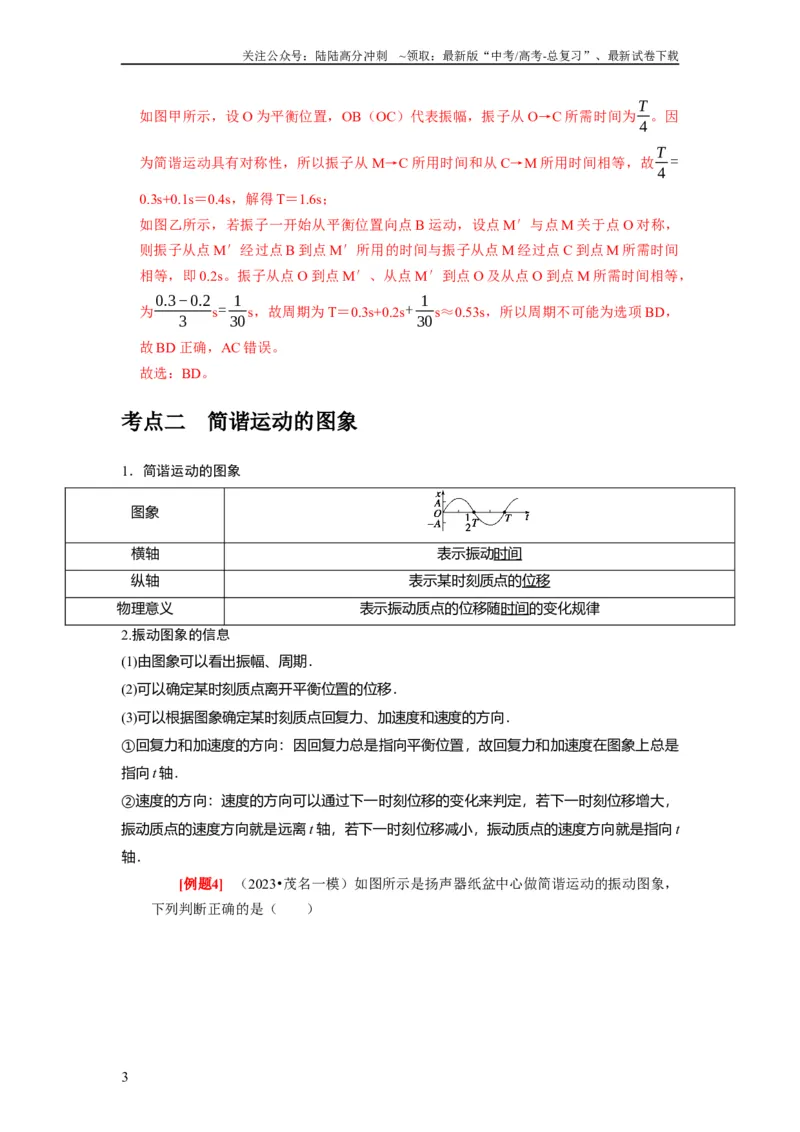 《第27讲　机械振动（解析版）_04-物理-高考总复习_一轮复习_2024年_2024年高考物理一轮复习考点精讲精练巩固全国通用_资料》第3页预览