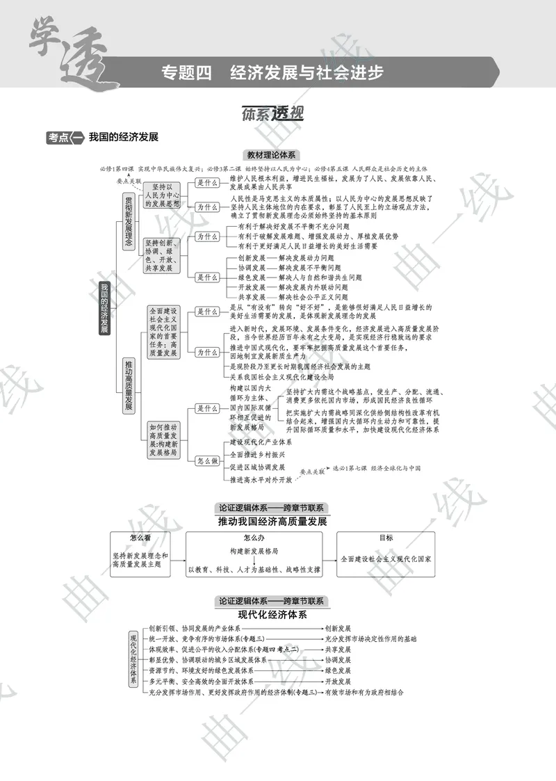 《1_042025版5·3B版新高考版专题四经济发展与社会进步PDF_2025版教学资源包_（总复习系列）2025版《5年高考3年模拟》新高考版B版（⭐全科）_一、图书电子教参_第二部分经济与社会》第1页预览