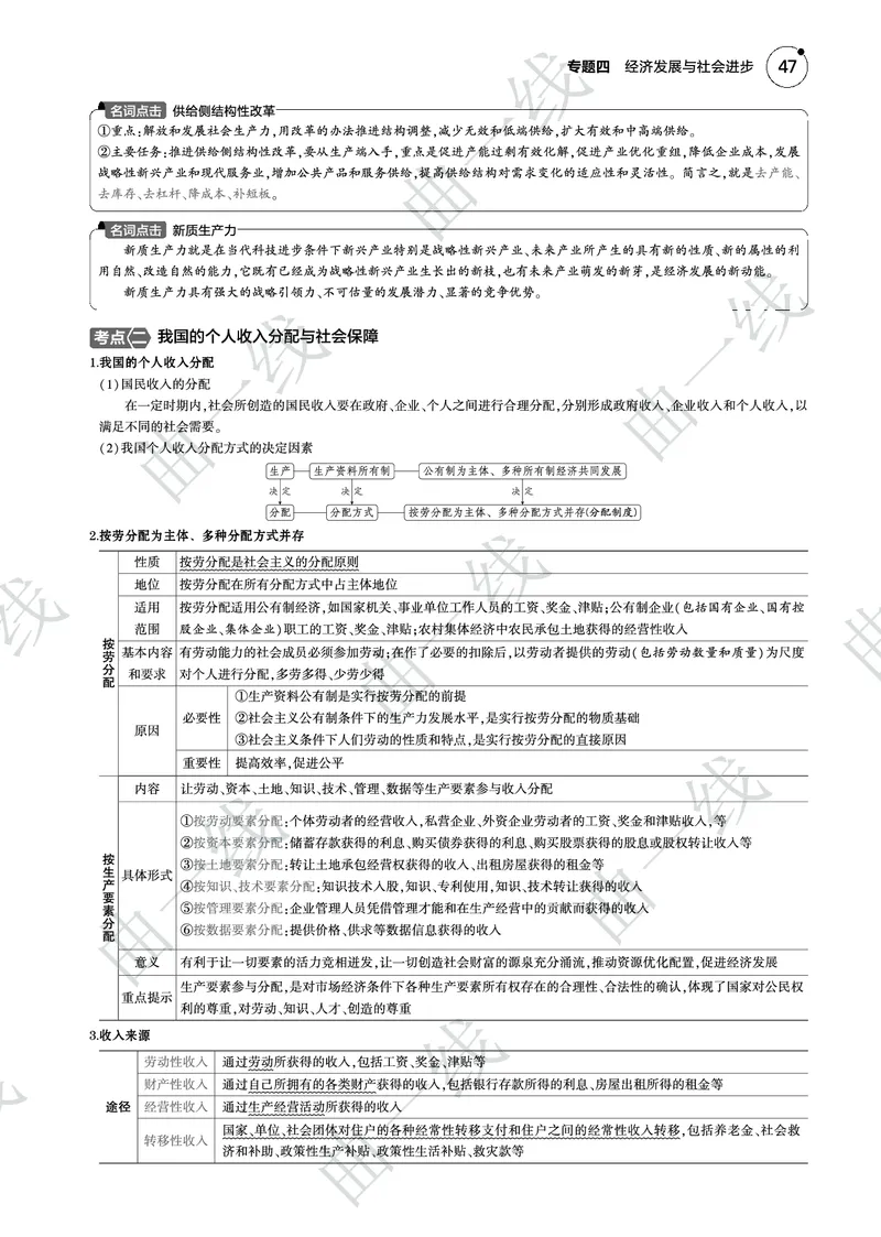 《1_042025版5·3B版新高考版专题四经济发展与社会进步PDF_2025版教学资源包_（总复习系列）2025版《5年高考3年模拟》新高考版B版（⭐全科）_一、图书电子教参_第二部分经济与社会》第4页预览