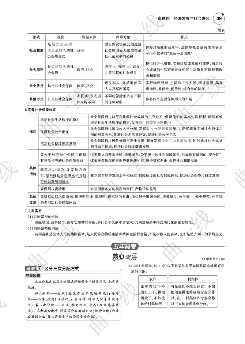 《1_042025版5·3B版新高考版专题四经济发展与社会进步PDF_2025版教学资源包_（总复习系列）2025版《5年高考3年模拟》新高考版B版（⭐全科）_一、图书电子教参_第二部分经济与社会》第6页预览