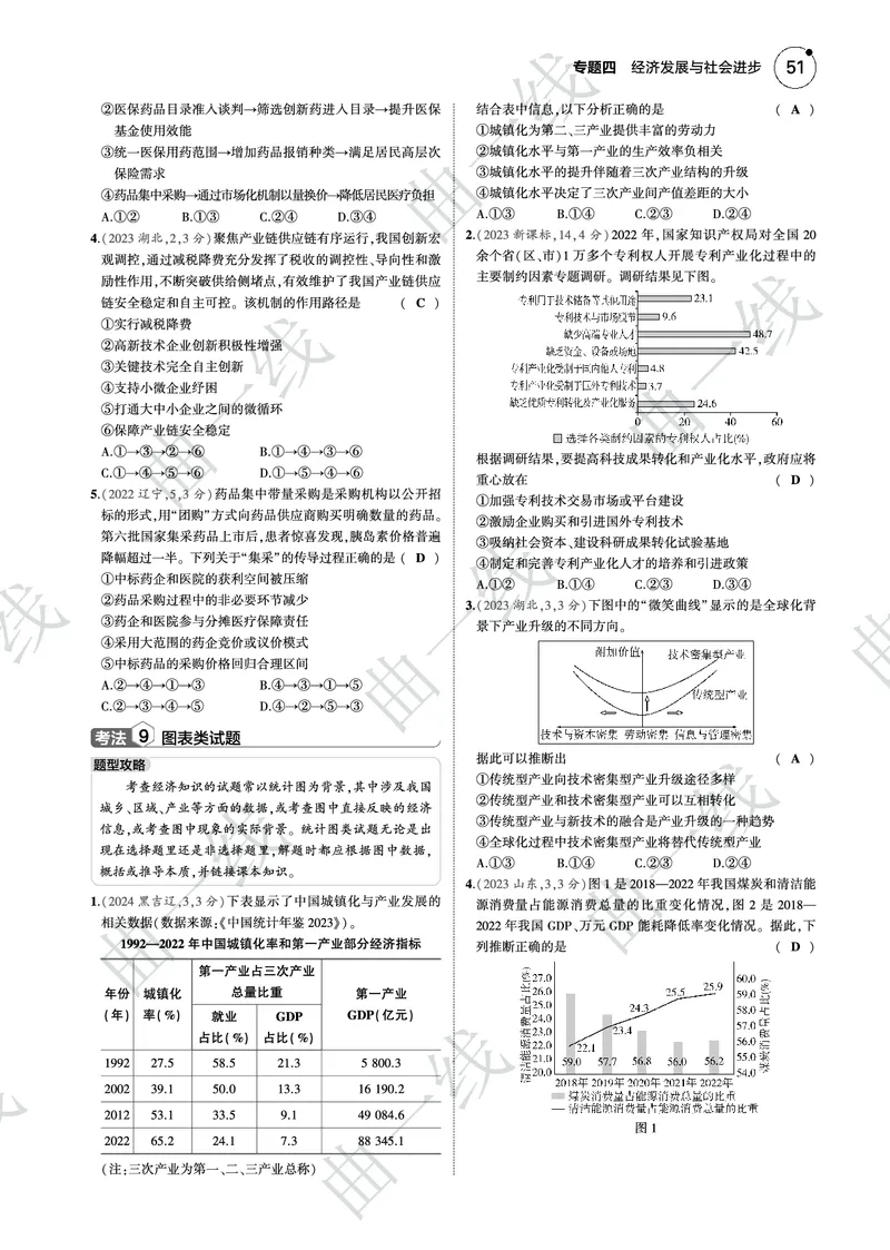 《1_042025版5·3B版新高考版专题四经济发展与社会进步PDF_2025版教学资源包_（总复习系列）2025版《5年高考3年模拟》新高考版B版（⭐全科）_一、图书电子教参_第二部分经济与社会》第8页预览