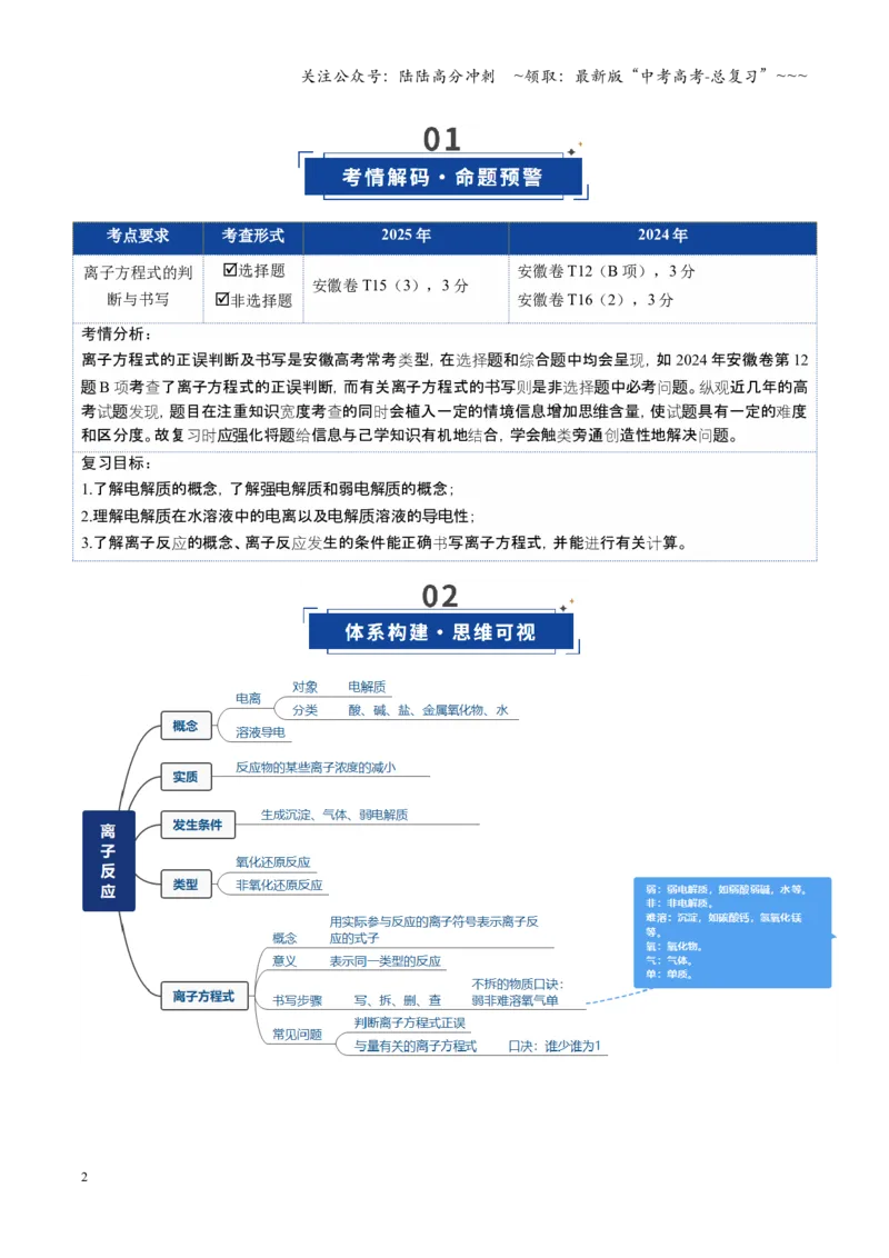 《第02讲离子反应、离子方程式（复习讲义）（安徽专用）（教师版）_05-化学-高考总复习_一轮复习_2026年-化学高考一轮复习_2026年高考化学一轮课件+讲义+练习（安徽专用）-G326》第2页预览