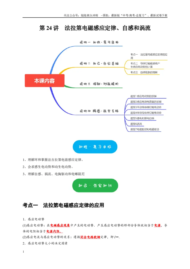 《第24讲　法拉第电磁感应定律、自感和涡流（解析版）_04-物理-高考总复习_一轮复习_2025年_2025届高考物理一轮复习考点精讲精练（全国通用）_资料_1-资料》第1页预览
