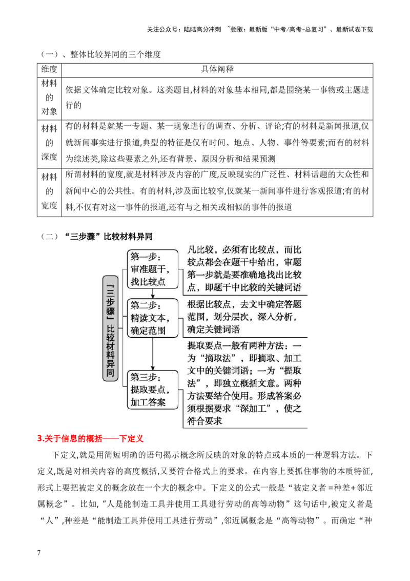《考点22信息的整合与印证（全国通用）原卷版_一轮复习_2024年_2024年高考语文一轮复习考点帮（全国通用）》第7页预览