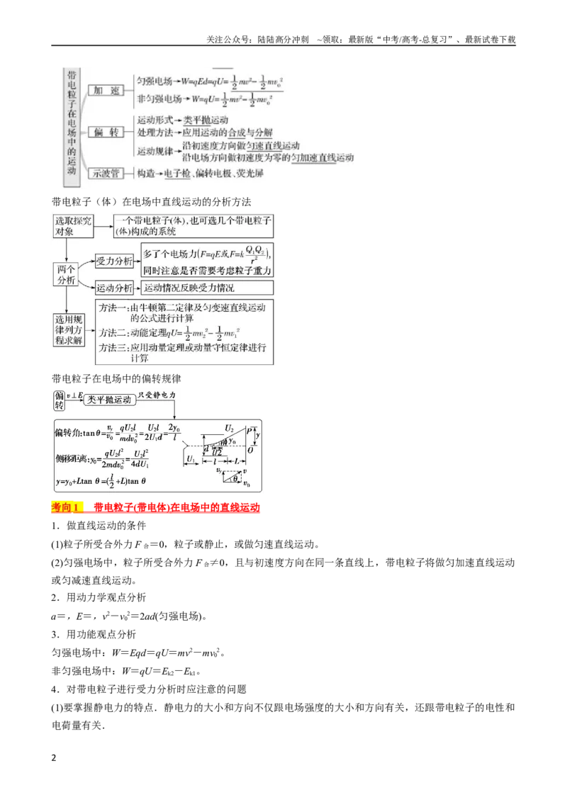 《考点37带电粒子在电场中的运动（原卷版）_04-物理-高考总复习_一轮复习_2024年_2024年高考物理一轮复习考点帮（全国通用）》第2页预览