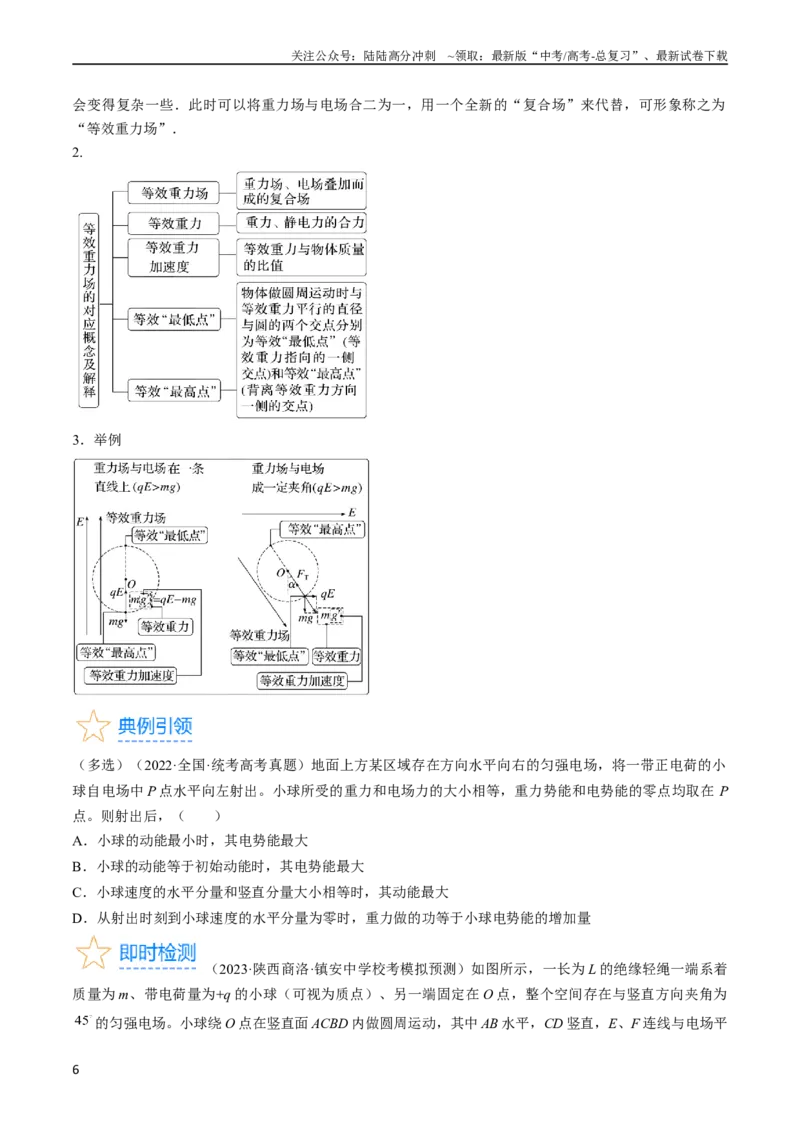 《考点37带电粒子在电场中的运动（原卷版）_04-物理-高考总复习_一轮复习_2024年_2024年高考物理一轮复习考点帮（全国通用）》第6页预览