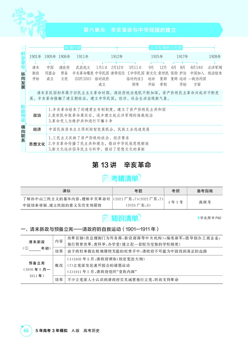 《1_06-第六单元　辛亥革命与中华民国的建立_2026版教学资源包_202653高考总复习A版_广东版_2026版.广东版.选考总复习.历史.5·3A版_二、教师用书PDF_必修中外历史纲要（上）_2_精讲册PDF》第1页预览