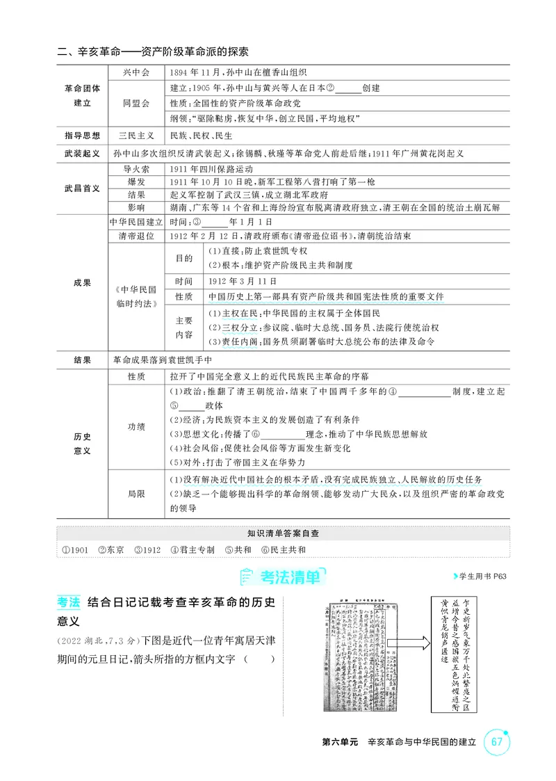 《1_06-第六单元　辛亥革命与中华民国的建立_2026版教学资源包_202653高考总复习A版_广东版_2026版.广东版.选考总复习.历史.5·3A版_二、教师用书PDF_必修中外历史纲要（上）_2_精讲册PDF》第2页预览