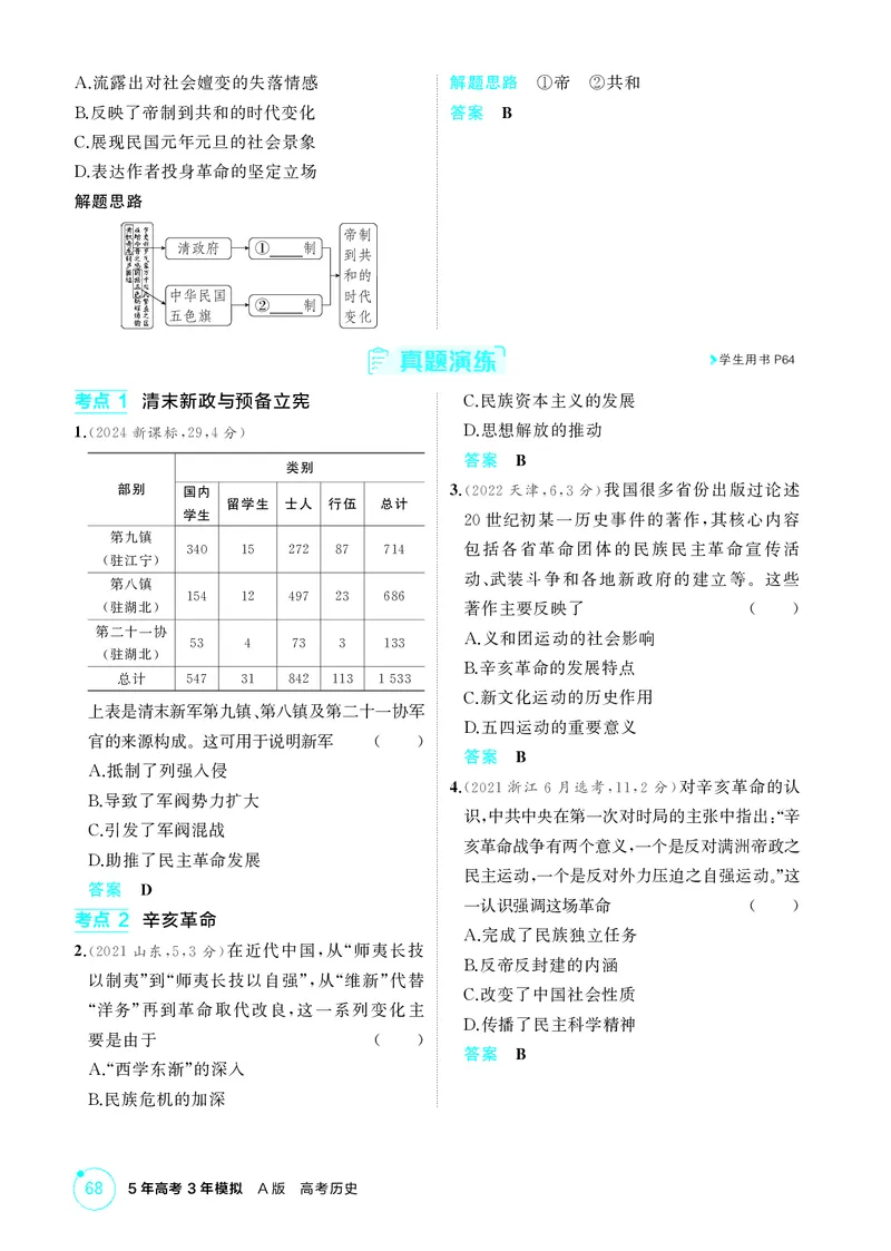 《1_06-第六单元　辛亥革命与中华民国的建立_2026版教学资源包_202653高考总复习A版_广东版_2026版.广东版.选考总复习.历史.5·3A版_二、教师用书PDF_必修中外历史纲要（上）_2_精讲册PDF》第3页预览