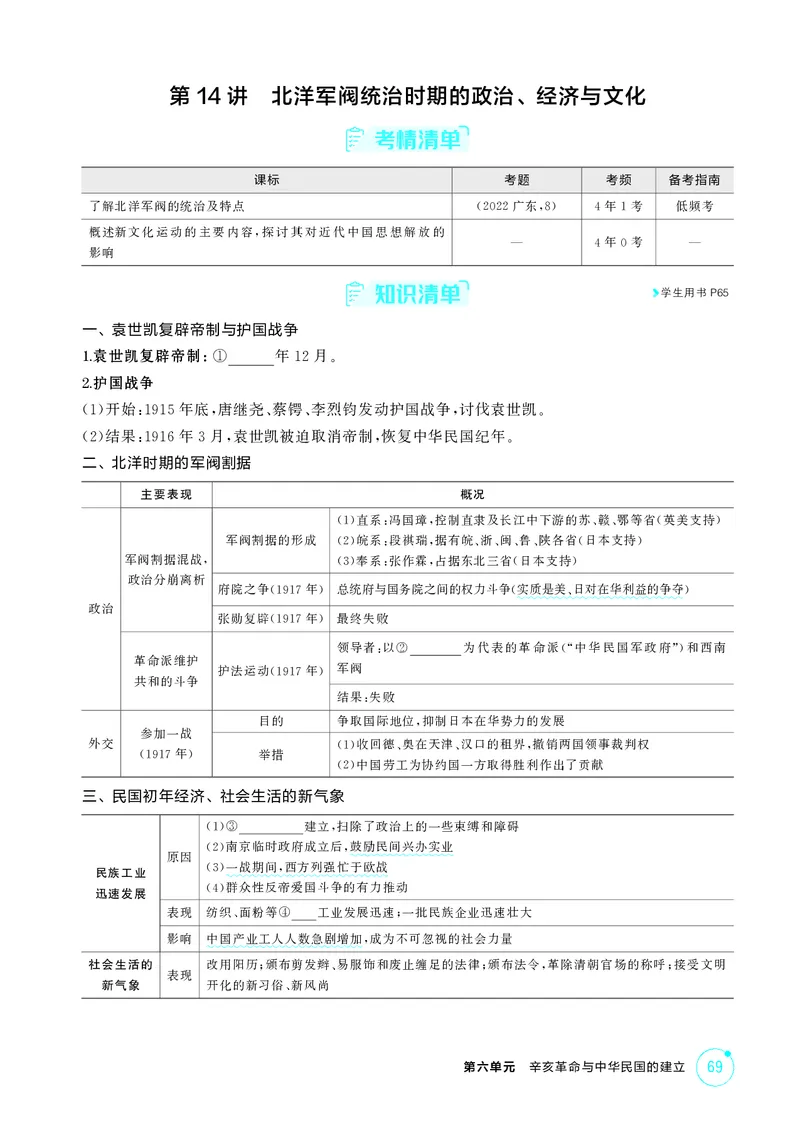《1_06-第六单元　辛亥革命与中华民国的建立_2026版教学资源包_202653高考总复习A版_广东版_2026版.广东版.选考总复习.历史.5·3A版_二、教师用书PDF_必修中外历史纲要（上）_2_精讲册PDF》第4页预览