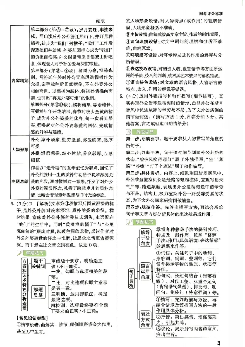 《2026万唯定心卷语文_2026版《万唯中考定心卷》7科多省合集_万唯2026版中考《万唯定心卷》7科全套（安徽版）》第7页预览