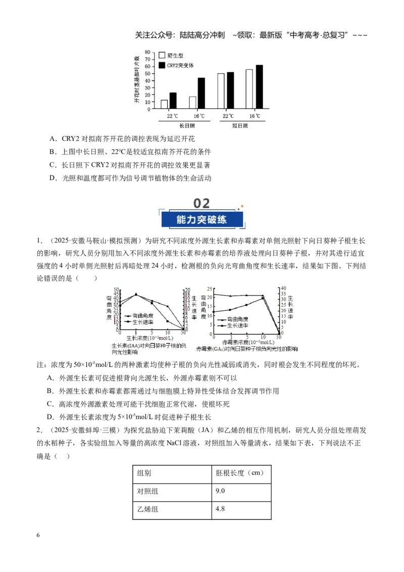 《第32讲植物生命活动调节（专项训练）（安徽专用）（学生版）_06-生物-高考总复习_一轮复习_2026年-生物高考一轮复习_2026年高考生物一轮课件+讲义+练习（安徽专用）-G326》第6页预览