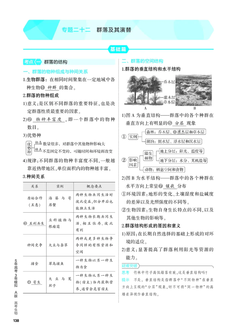 《1_22-专题二十二　群落及其演替（教参电子书—知识讲解）_2024版教学资源包_2024版.新高考版生物.5·3A版_22_专题二十二群落及其演替_4_PDF教参电子书》第1页预览