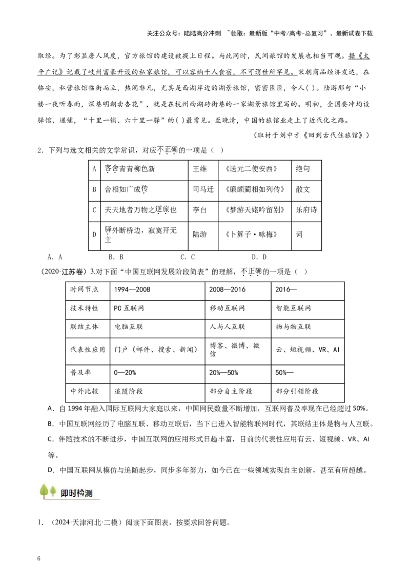 《考点46图文转换（学生版）_一轮复习_2025年_2025年高考语文一轮复习考点精讲精练（新高考通用）》第6页预览