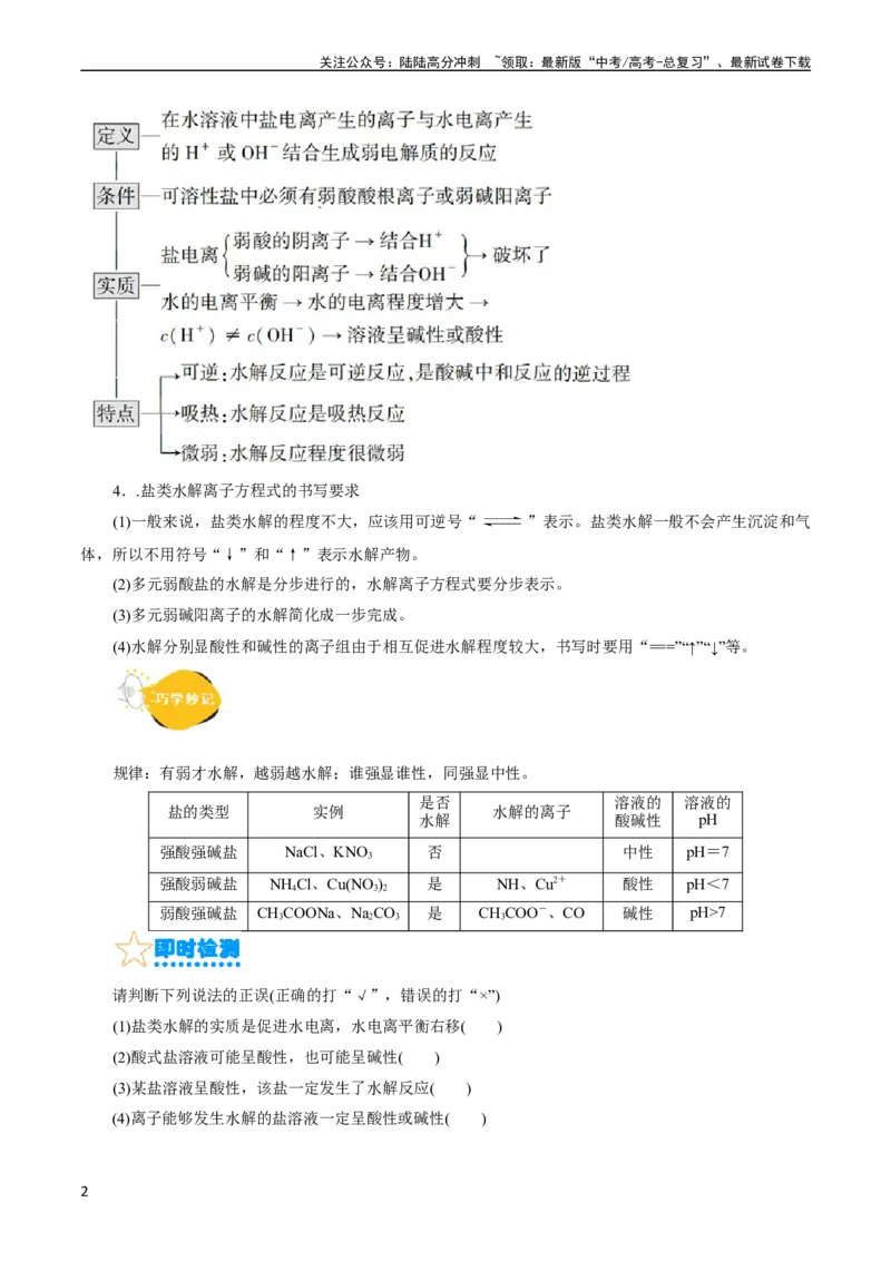 《考点28盐类的水解(核心考点精讲精练)_05-化学-高考总复习_一轮复习_2024年_2024年高考化学一轮复习考点帮（全国通用）_考点28盐类的水解（核心考点精讲精练）（全国通用）》第2页预览