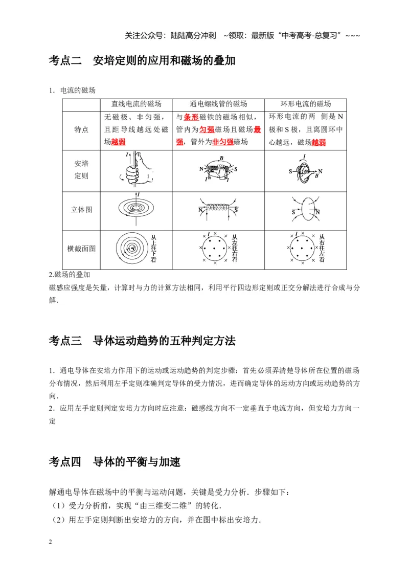 《第21讲磁场的描述磁场对电流的作用（教师版）_04-物理-高考总复习_一轮复习_2026年-物理高考一轮复习_2026年高考物理一轮复习考点精讲精练（全国通用）-G346_资料_2026版》第2页预览