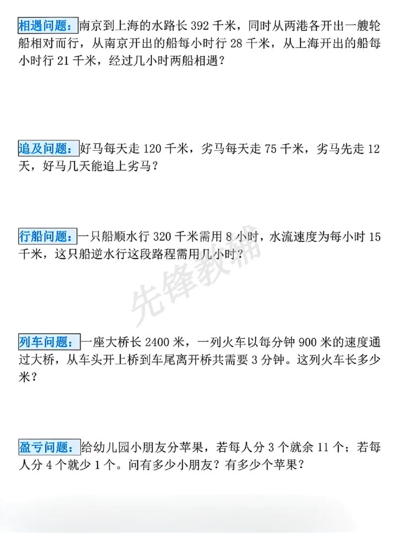 《三年级（下）数学易错思维应用题_3年级下册同步教辅_3下-数学_三下数学通用专项+练习》第3页预览