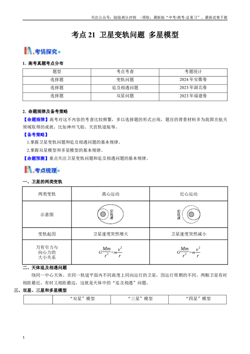 《考点21卫星变轨问题多星模型 （核心考点精讲精练）（教师版）_04-物理-高考总复习_一轮复习_2025年_2025年高考物理一轮复习考点精讲精练（新高考通用）》第1页预览