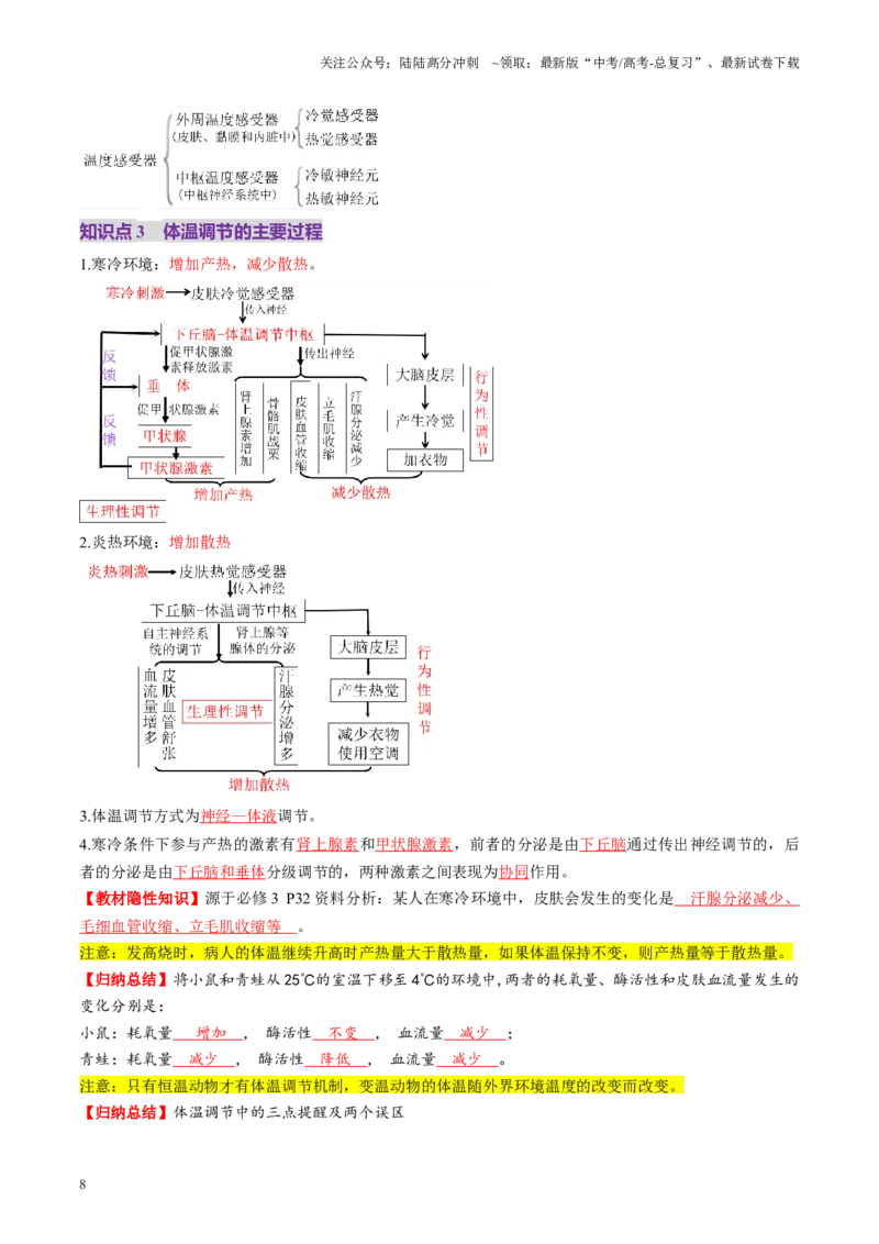 《第27讲体液调节与神经调节的关系（讲义）（教师版）_06-生物-高考总复习_一轮复习_2025年_2025年高考生物一轮复习讲义+练习+课件（新教材新高考）_第八单元稳态与调节》第8页预览