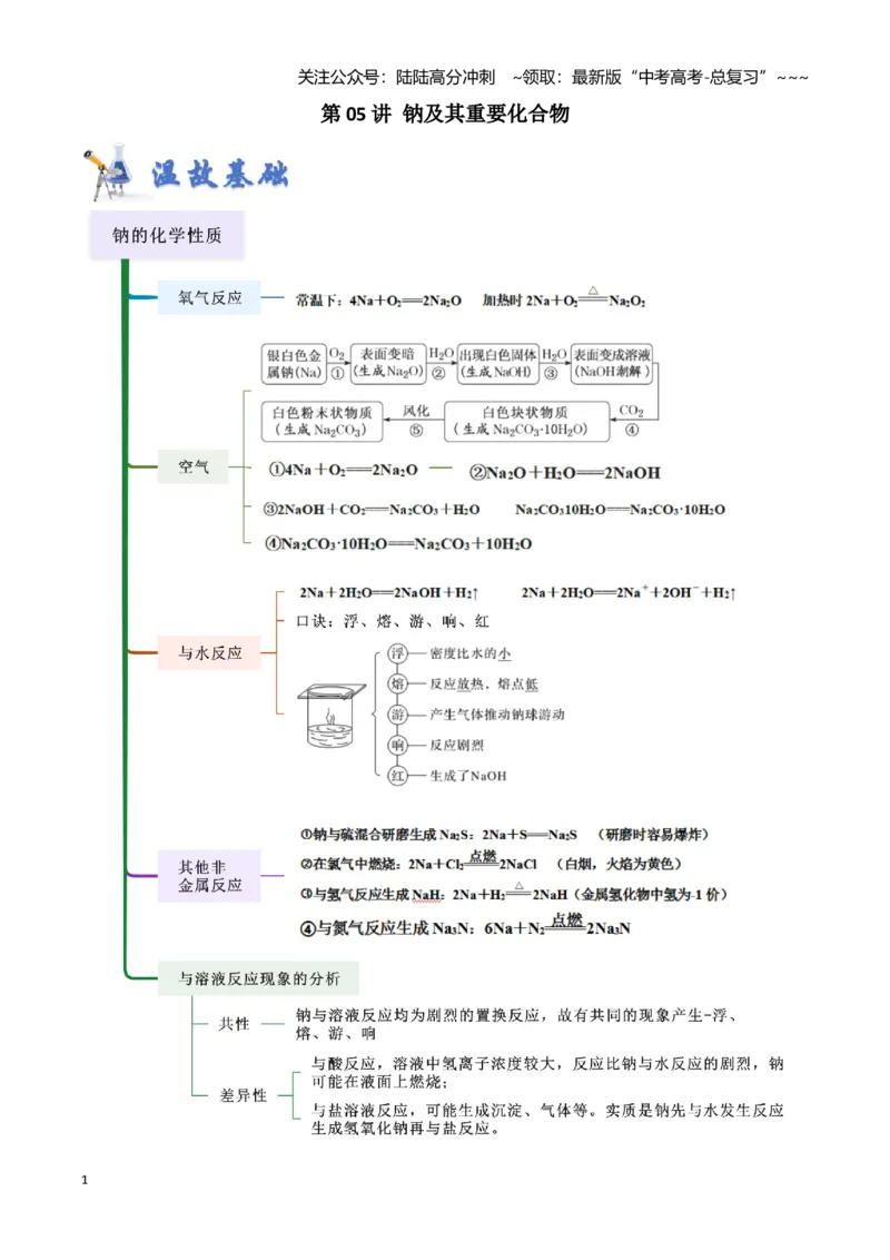 《第05讲钠及其重要化合物-（新高考专用）（学生版）_05-化学-高考总复习_一轮复习_2026年-化学高考一轮复习_2026年新高考化学一轮复习（新高考专用）-G413_资料》第1页预览