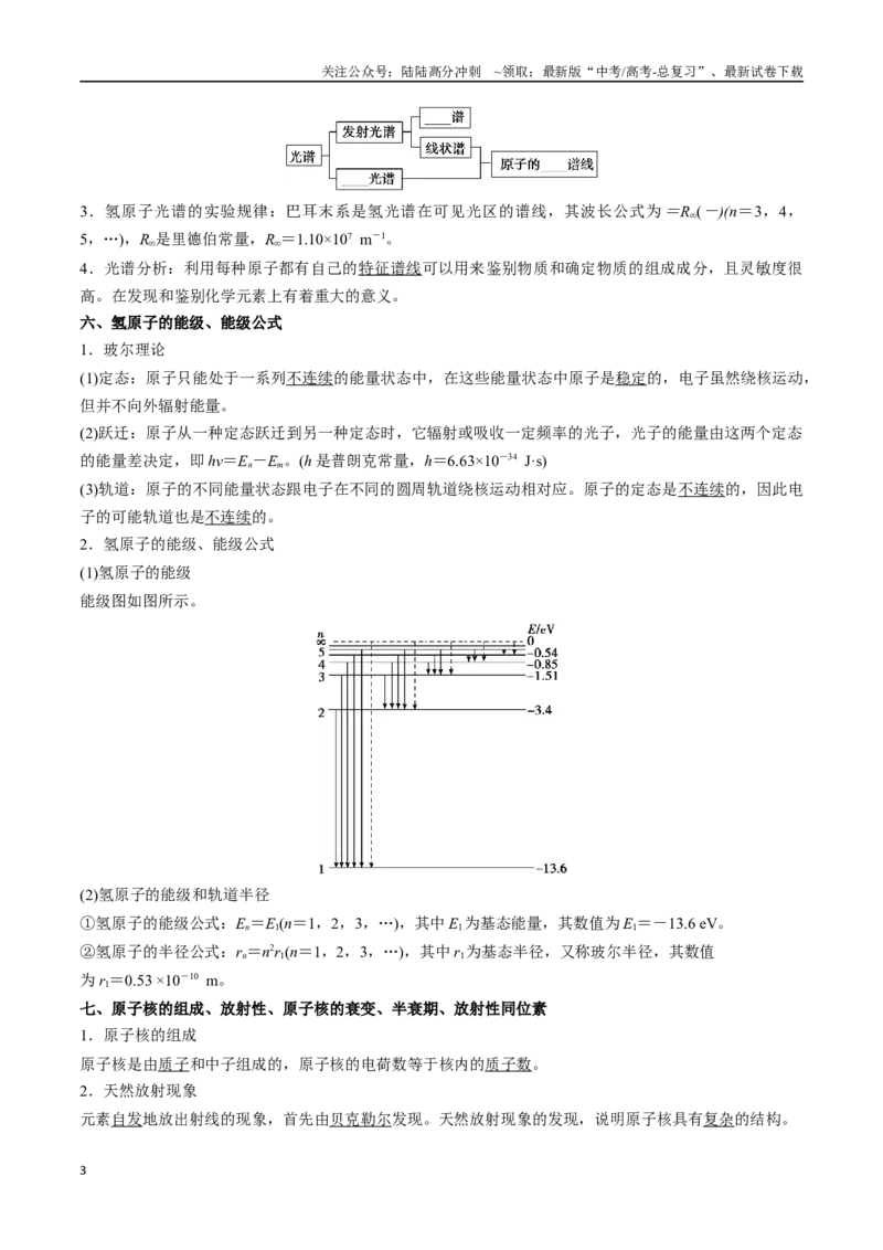 《考点54光电效应 原子结构原子核（核心考点精讲精练）（教师版）_04-物理-高考总复习_一轮复习_2025年_2025年高考物理一轮复习考点精讲精练（新高考通用）》第3页预览
