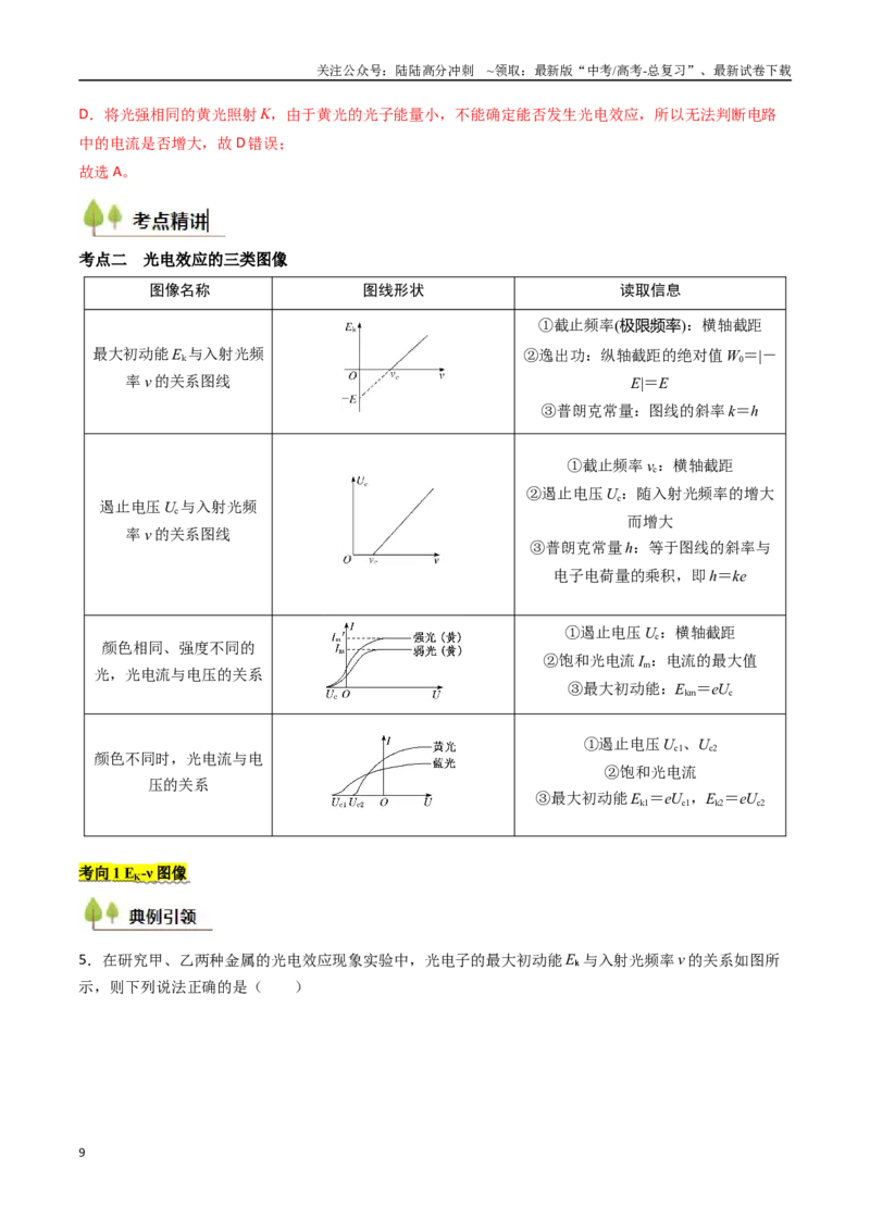 《考点54光电效应 原子结构原子核（核心考点精讲精练）（教师版）_04-物理-高考总复习_一轮复习_2025年_2025年高考物理一轮复习考点精讲精练（新高考通用）》第9页预览