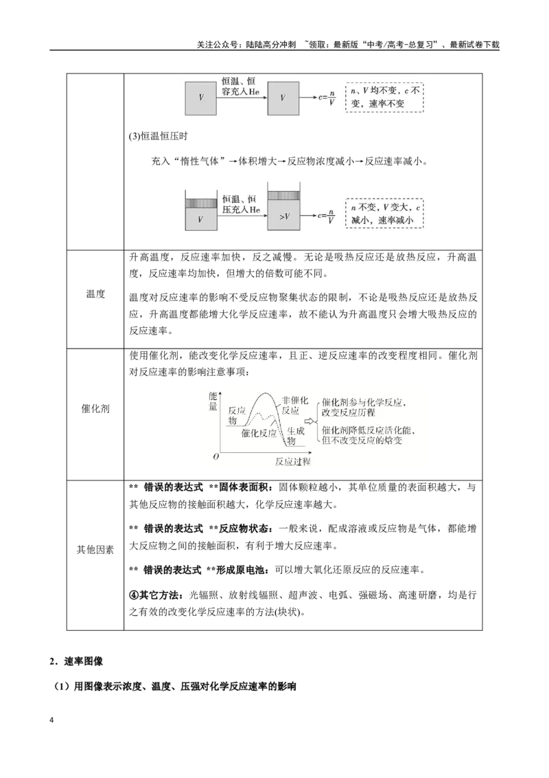 《考点39化学反应速率及其影响因素（学生版）（新教材新高考）_05-化学-高考总复习_一轮复习_2025年_2025年高考化学一轮·考点讲义练习复习讲义（新教材新高考）_资料》第4页预览