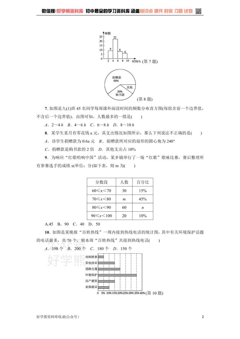 《冀教版八年级数学下册练习：第18章达标检测卷_初中数学期中卷+期末卷+单元卷+月考卷_初中数学单元测试_冀教版_冀教版_八下》第2页预览