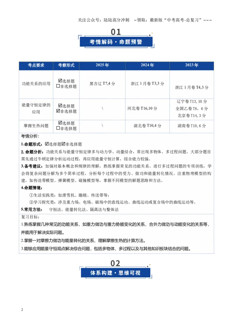 《第23讲功能关系能量守恒定律（复习讲义）（黑吉辽专用）（学生版）_04-物理-高考总复习_一轮复习_2026年-物理高考一轮复习_2026年高考物理一轮课件+讲义+练习（黑吉辽蒙专用）-G330》第2页预览