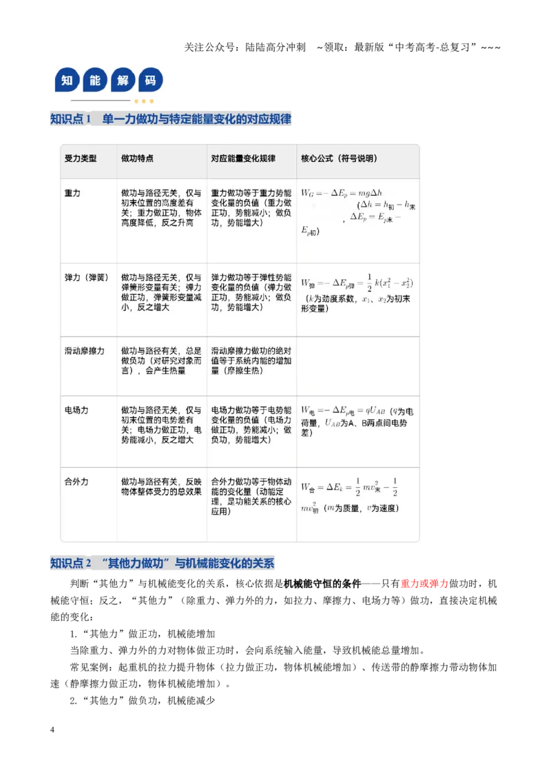 《第23讲功能关系能量守恒定律（复习讲义）（黑吉辽专用）（学生版）_04-物理-高考总复习_一轮复习_2026年-物理高考一轮复习_2026年高考物理一轮课件+讲义+练习（黑吉辽蒙专用）-G330》第4页预览