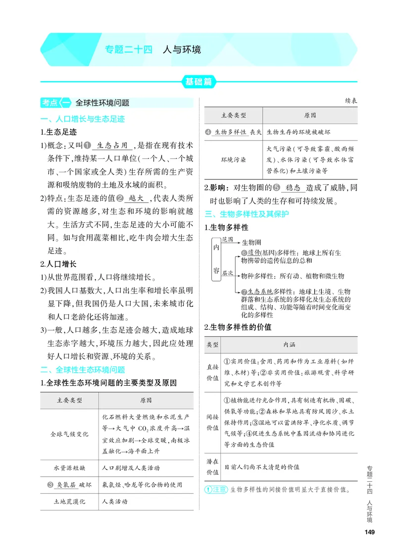 《1_24-专题二十四　人与环境（教参电子书—知识讲解）_2024版教学资源包_2024版.新高考版生物.5·3A版_24_专题二十四人与环境_4_PDF教参电子书》第1页预览