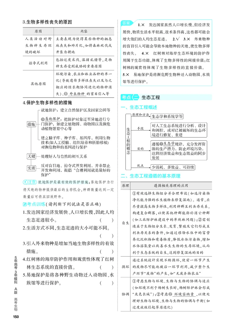 《1_24-专题二十四　人与环境（教参电子书—知识讲解）_2024版教学资源包_2024版.新高考版生物.5·3A版_24_专题二十四人与环境_4_PDF教参电子书》第2页预览