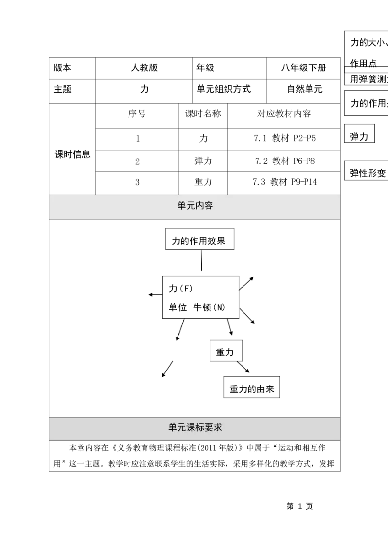 《人教版八下《力》(4)_作业初中物理作业设计_8下》第3页预览
