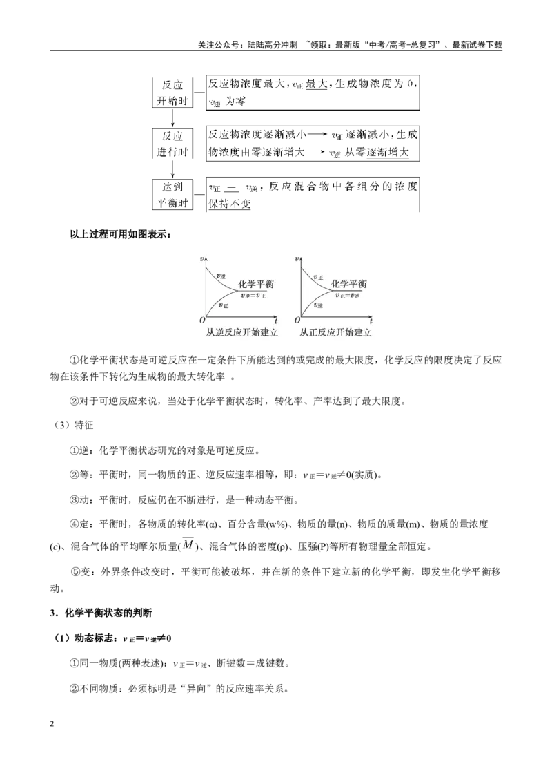 《考点40化学平衡状态及其移动（学生版）（新教材新高考）_05-化学-高考总复习_一轮复习_2025年_2025年高考化学一轮·考点讲义练习复习讲义（新教材新高考）_资料》第2页预览