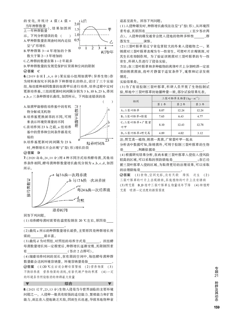 《1_专题21　种群及其动态(PDF版）_2023版教学资源包_2023版新高考新教材版选考总复习生物5·3B版_21_专题二十一种群及其动态_4_专题电子书》第3页预览