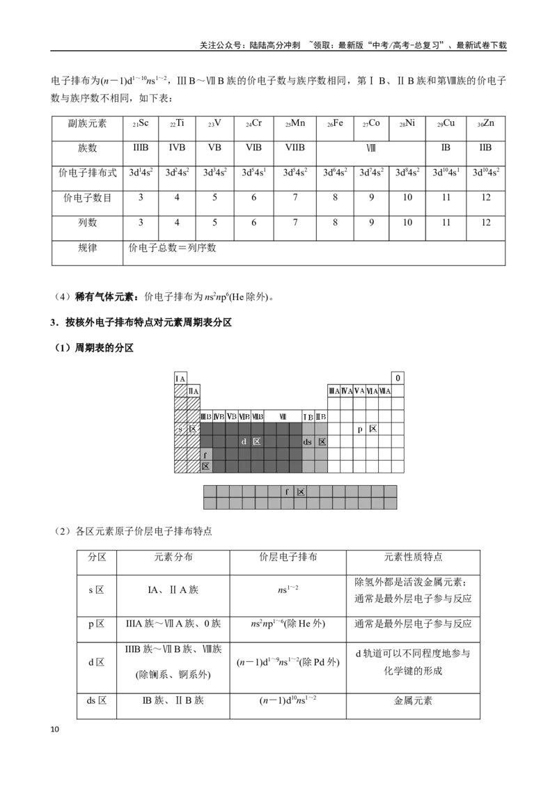 《考点31核外电子排布规律、电离能、电负性（学生版）（新教材新高考）_05-化学-高考总复习_一轮复习_2025年_2025年高考化学一轮·考点讲义练习复习讲义（新教材新高考）_资料》第10页预览
