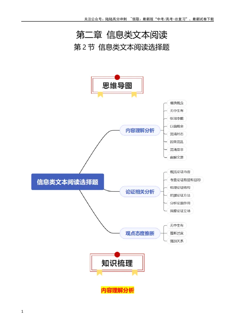 《第2节信息类文本阅读选择题-2024年高考语文一轮复习知识清单（全国通用）（原卷版）_一轮复习_2024年_2024年高考语文一轮复习知识清单梳理典例全国通用_第2章信息类文本阅读》第1页预览