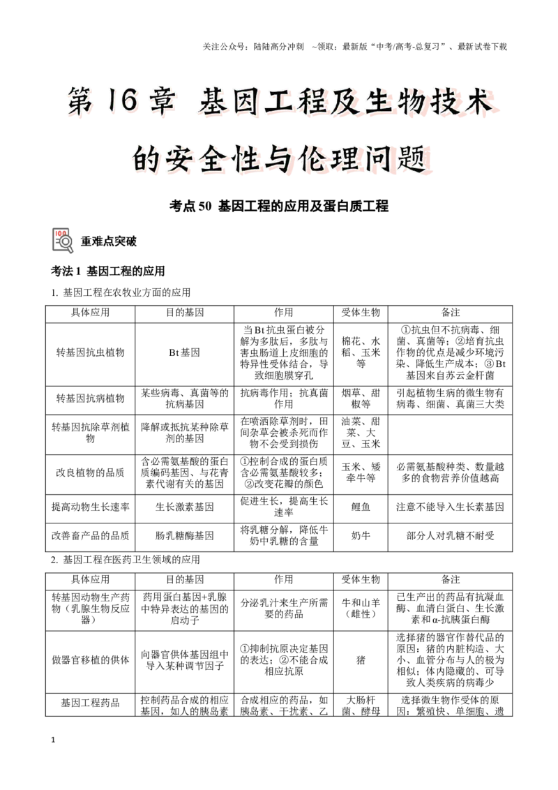 《考点50&考点51基因工程的应用及蛋白质工程生物技术的安全性与伦理问题（讲义）（解析版）_06-生物-高考总复习_一轮复习_2024年_2023-2024学年高三生物一轮复习_资料》第1页预览