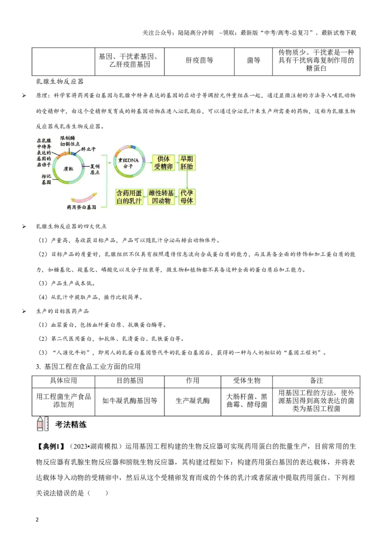 《考点50&考点51基因工程的应用及蛋白质工程生物技术的安全性与伦理问题（讲义）（解析版）_06-生物-高考总复习_一轮复习_2024年_2023-2024学年高三生物一轮复习_资料》第2页预览