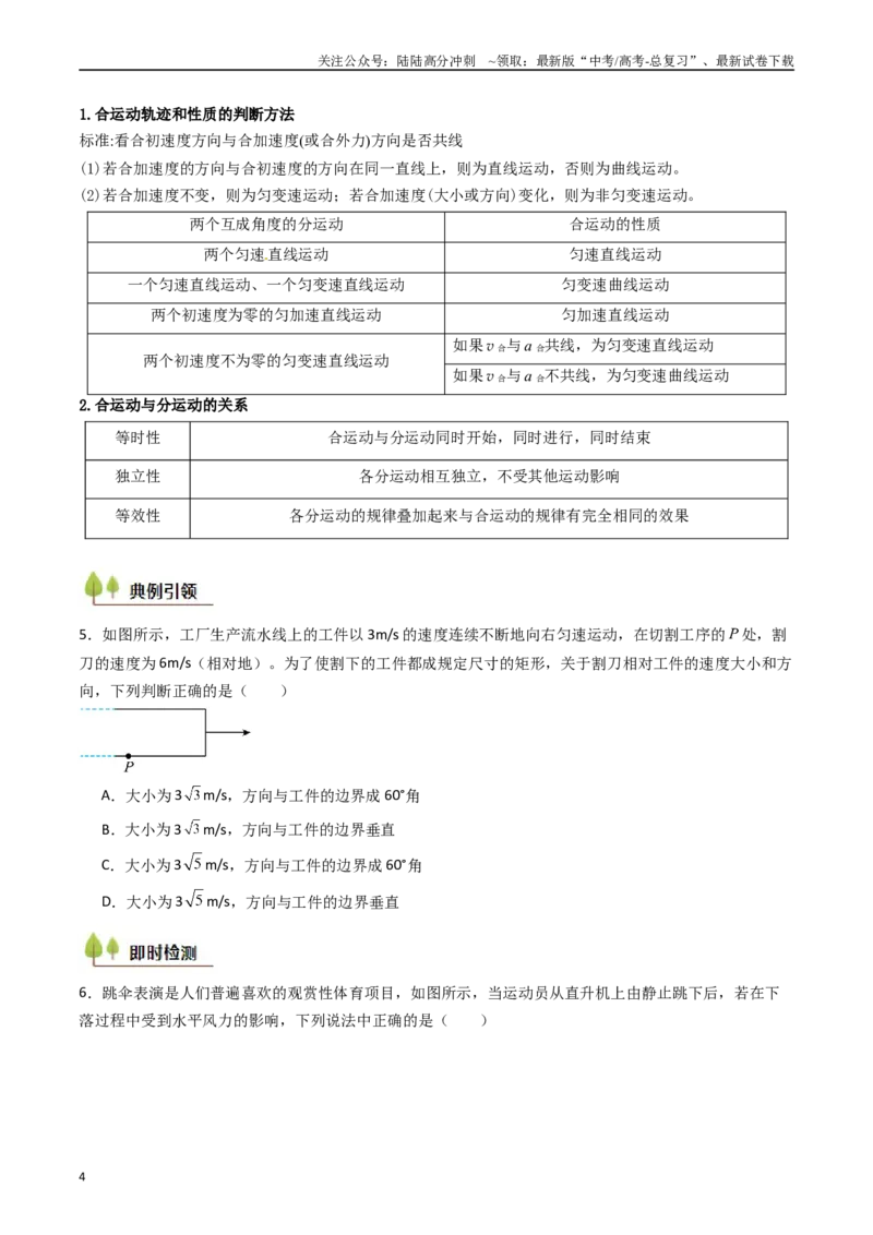 《考点14曲线运动运动的合成与分解（核心考点精讲精练）（学生版）_04-物理-高考总复习_一轮复习_2025年_2025年高考物理一轮复习考点精讲精练（新高考通用）》第4页预览