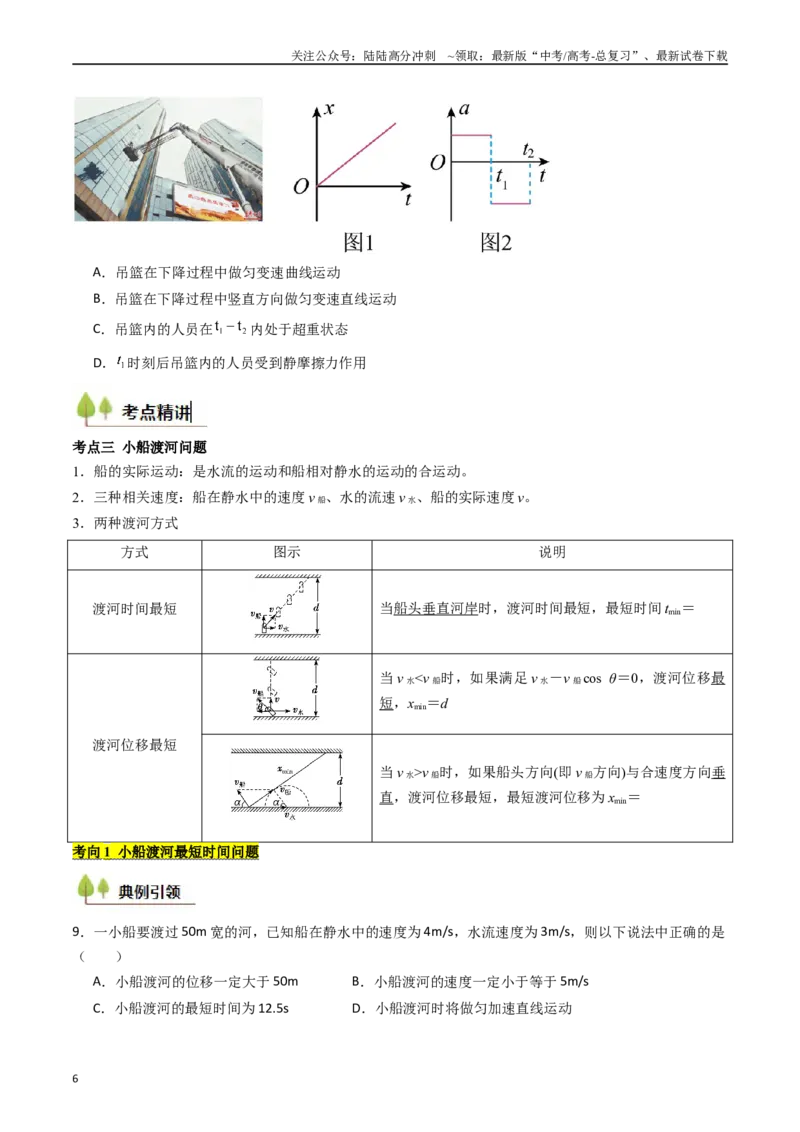 《考点14曲线运动运动的合成与分解（核心考点精讲精练）（学生版）_04-物理-高考总复习_一轮复习_2025年_2025年高考物理一轮复习考点精讲精练（新高考通用）》第6页预览